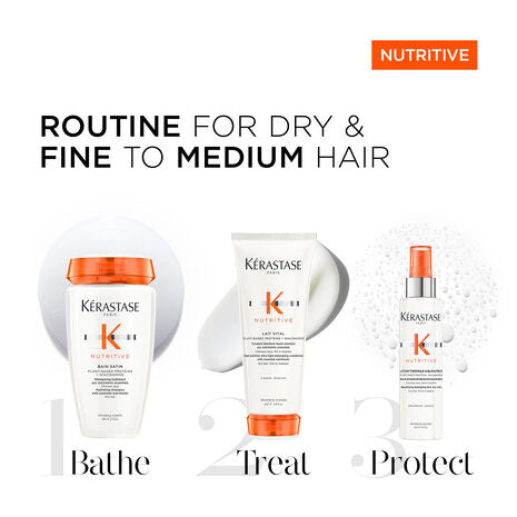 Kerastase Nutritive Hydrating Routine for Fine to Medium Hair