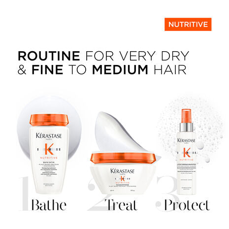 Kerastase Nutritive Intense Hydration Routine for Fine to Medium Hair