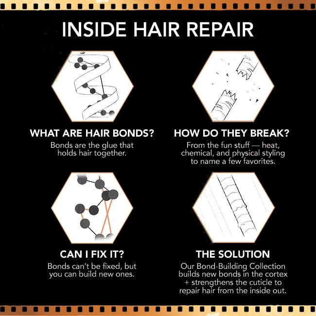 Bumble and bumble Bond-Building Repair Conditioner