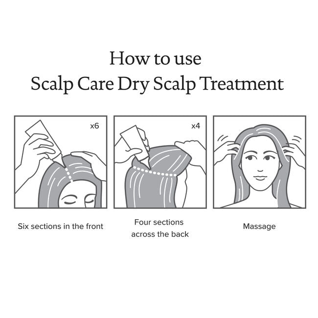 Living Proof Dry Scalp Treatment