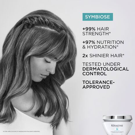 Kerastase Symbiose Masque Revitalisant Essentiel Hair Mask