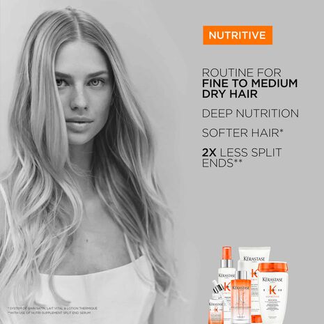 Kerastase Nutritive Nutri-Supplement Scalp Serum