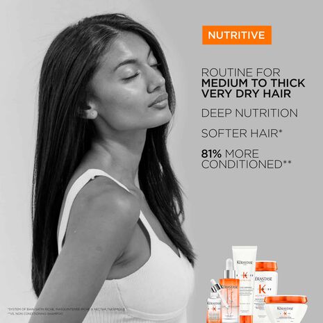 Kerastase Nutritive Nectar Thermique